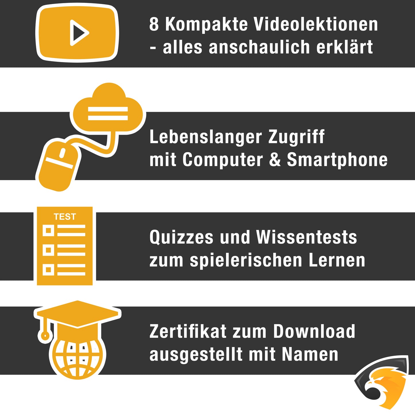 Bundle aus Notfallrucksack + Onlinekurs zur Krisenvorsorge